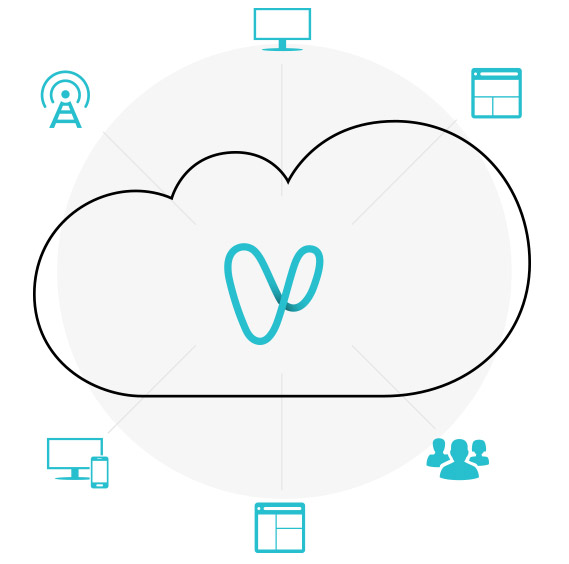 Data and Technology-Driven NEMT Broker