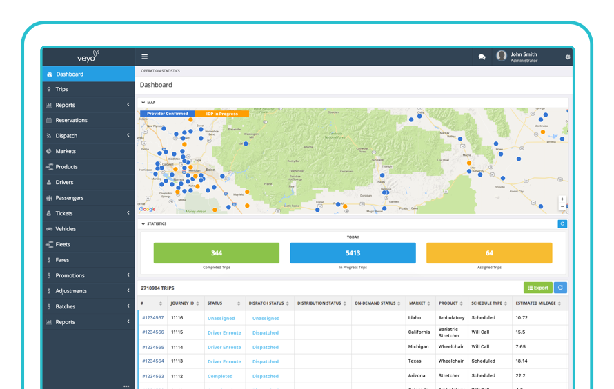 Veyo Supply and Demand Dashboard